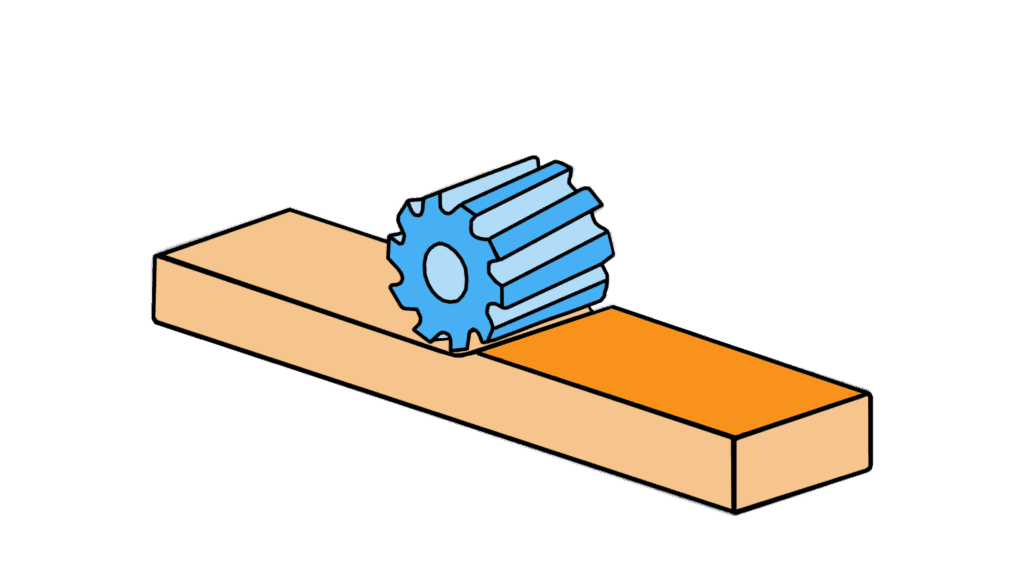 Plain-Milling